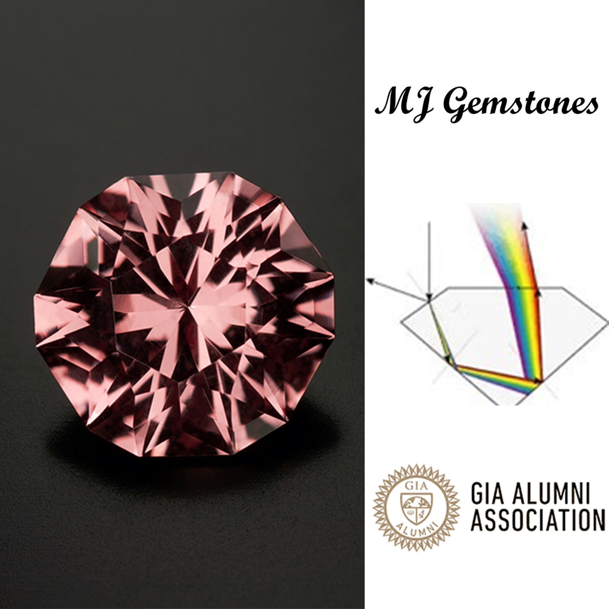 Colored Gemstones for Handmade Jewelry